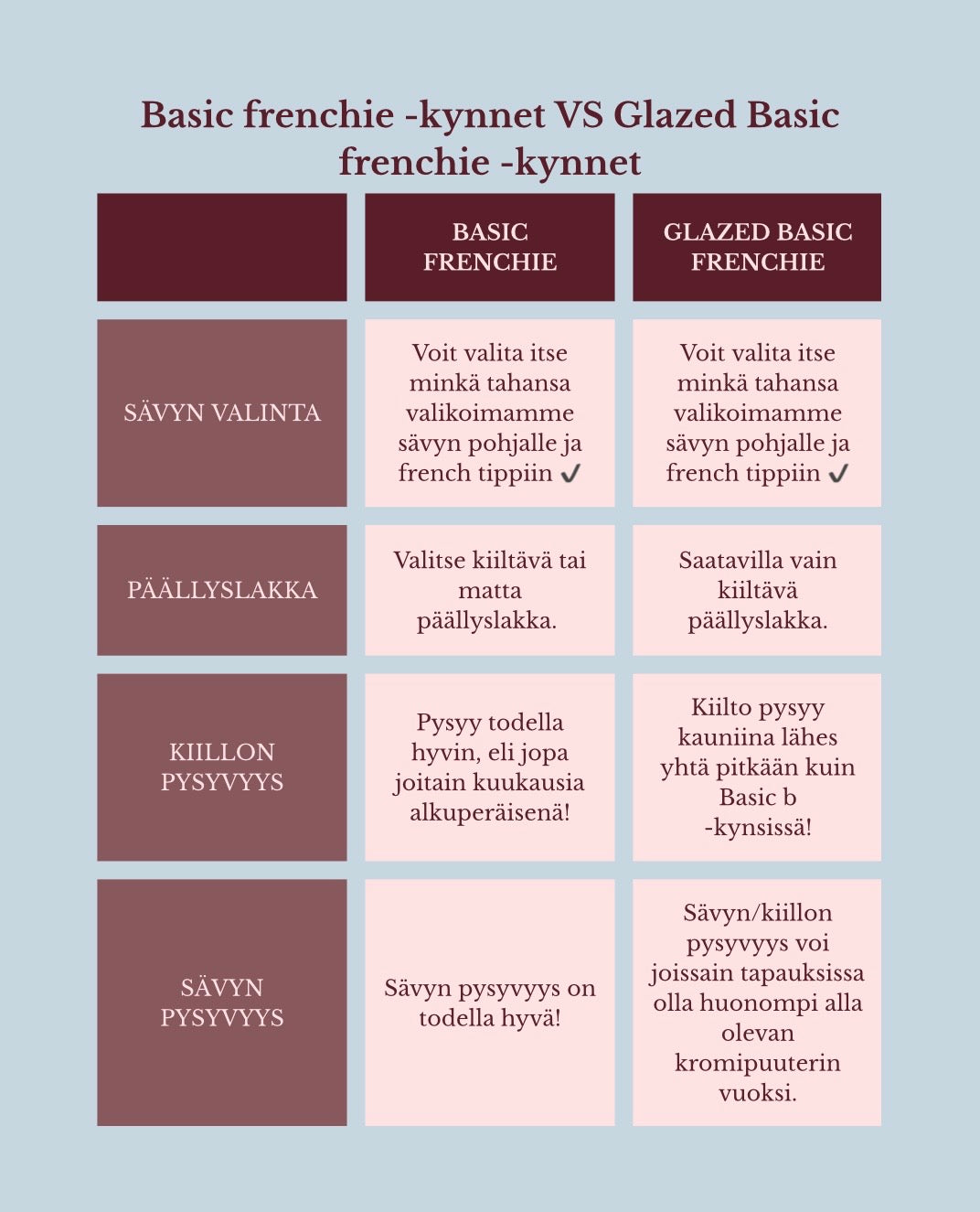 Glazed Basic Frenchie