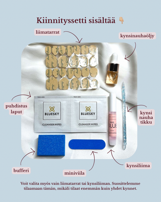 Ekstra kiinnityssetti