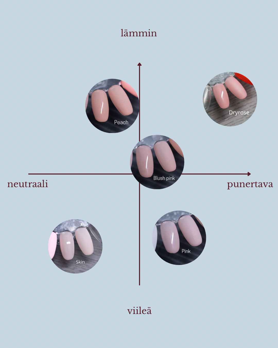 Basic b | punertavat ||